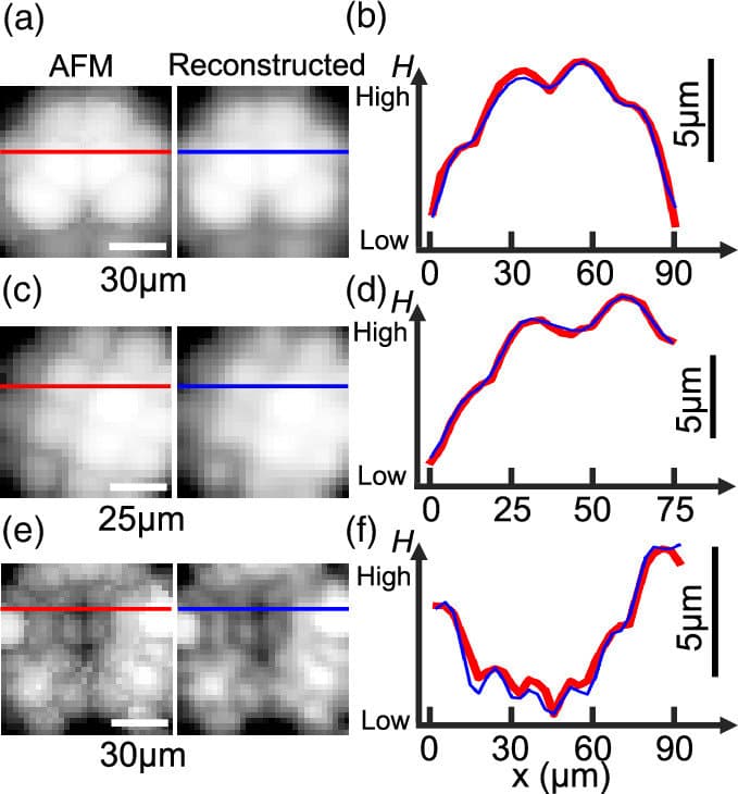 岡嶋先生(北海道大学)との共同研究論文がJJAPに出版されました。